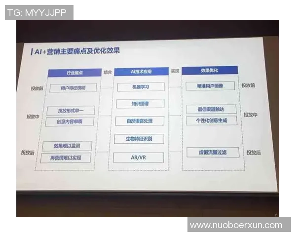 和平精英战术分析RNG盯防策略与实战应用全解析