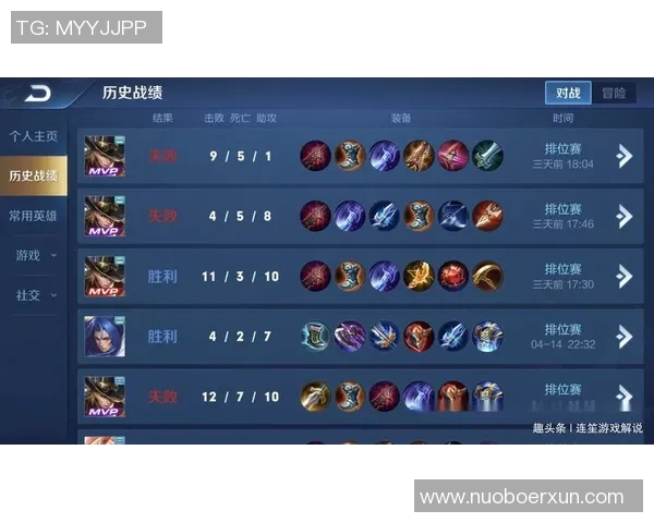 权威发布王者荣耀S15赛季耐力实力榜单全解析与英雄推荐