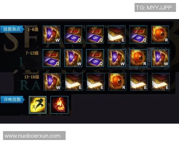 电竞实时数据专家刘静深度解析英雄联盟游戏策略与心得分享 电竞实时数据专家刘静深度解析英雄联盟游戏策略与心得分享