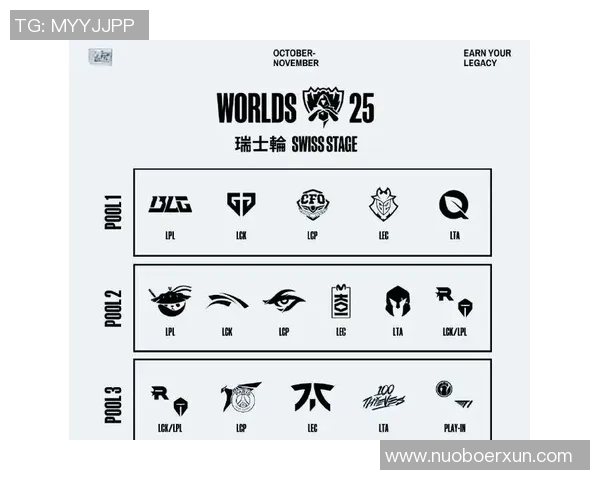 全球总决赛V5战队状态分析与表现评估全面解读实时数据 全球总决赛V5战队状态分析与表现评估全面解读实时数据