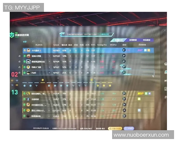 esports数据CSGO赛事分析LNG区域防守策略的优劣势探讨与总结 esports数据CSGO赛事分析LNG区域防守策略的优劣势探讨与总结