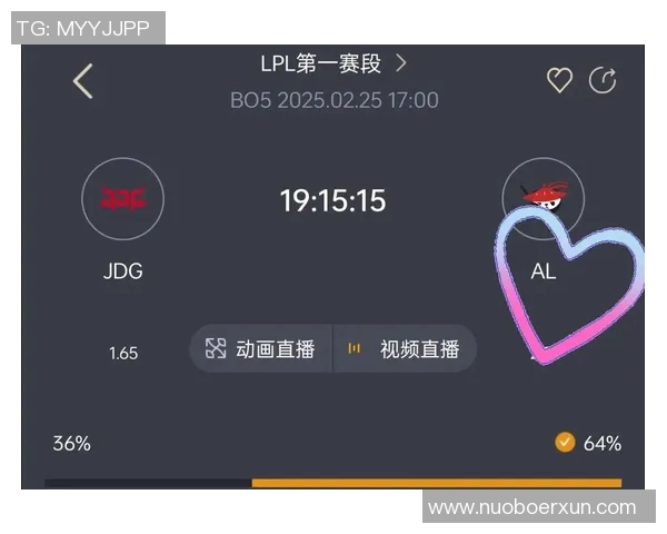 深入解析JDG战队的运营体系与战术布局在英雄联盟中的应用与成就实时新闻
